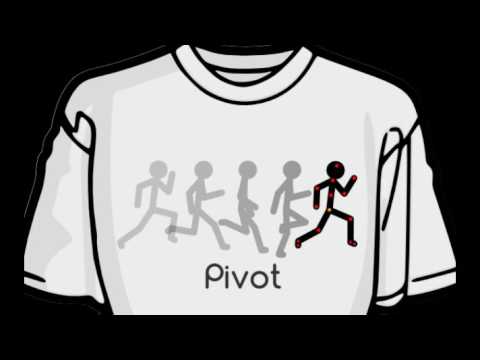 pivot animator(slide show)